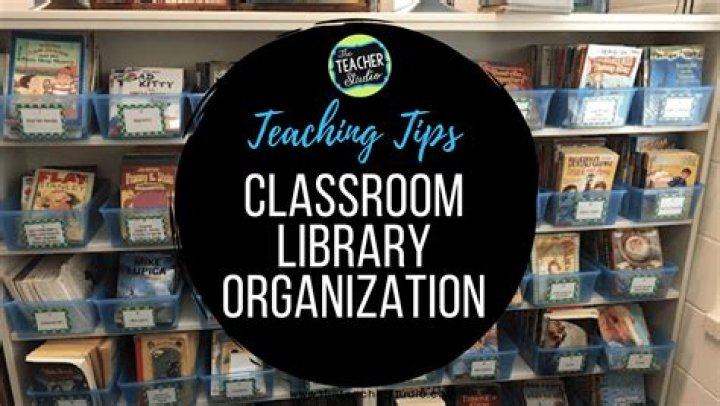 Audio library organization best practices