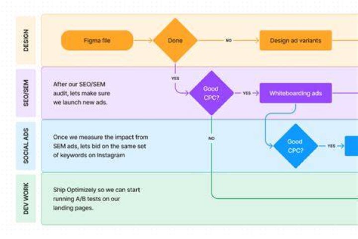 Tips for improving streaming speed and playback reliability
