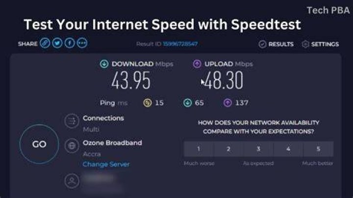 Check internet connection for streaming movie