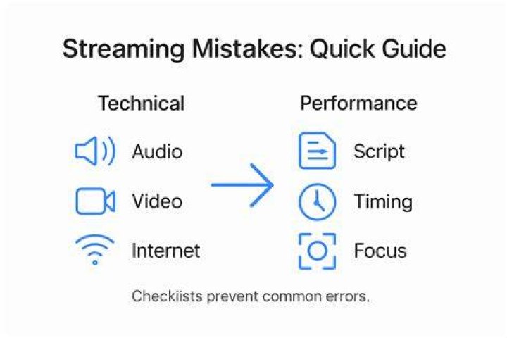 Common mistakes in streaming and troubleshooting