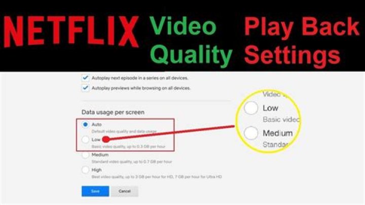 Expert tips for online streaming include baseline testing and reducing competing network usage