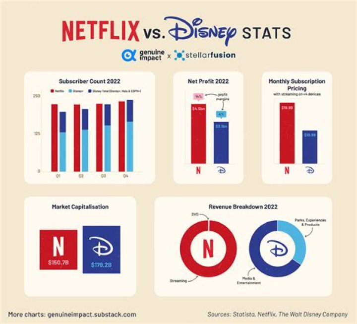 Free streaming comparison: access, quality, and legal risk
