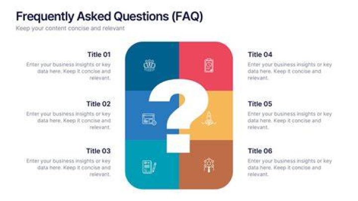 FAQs for free movie streaming and online watch platforms