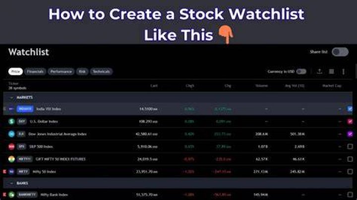 Saving titles to a watch list for later viewing