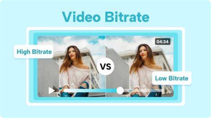 MP3 quality, bitrate, and playback compatibility