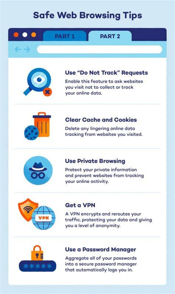 Safety and privacy best practices for online streaming