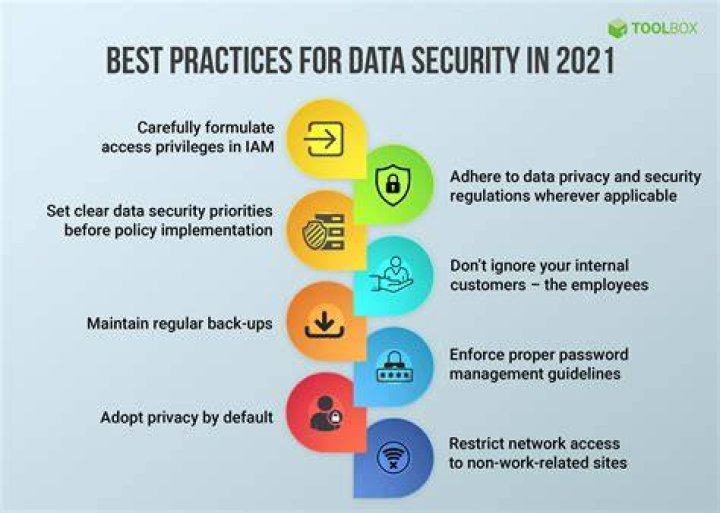 Safety and security best practices for online streaming