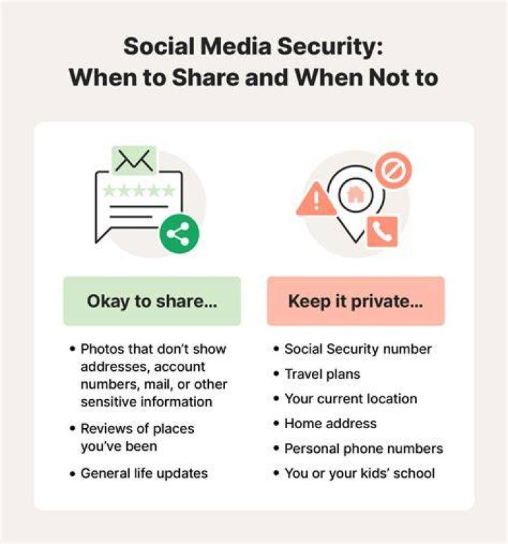 Safe music sharing practices using official embed and share features