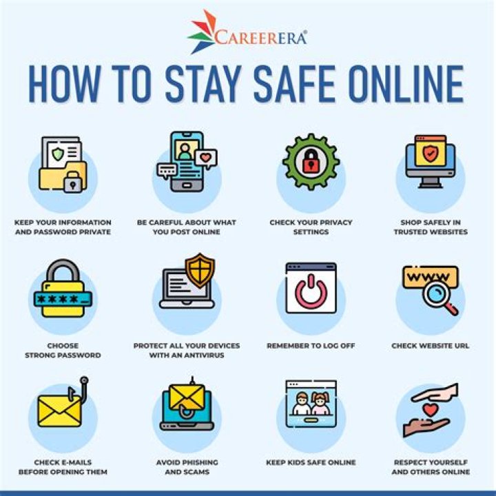 Safety and privacy best practices for online streaming