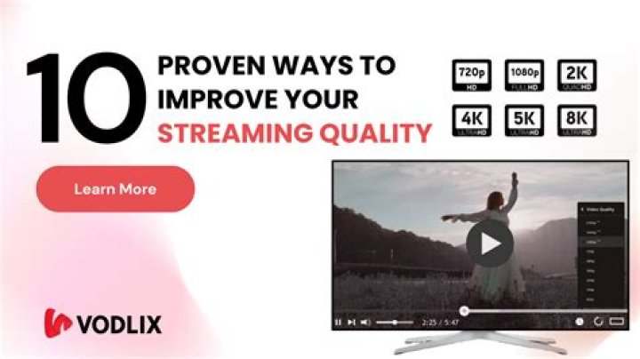 First 30 seconds of playback and controls
