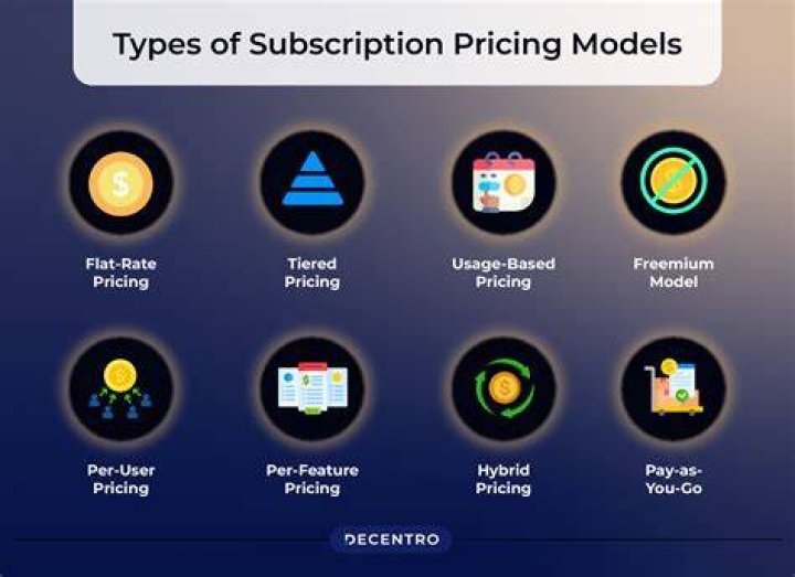 Streaming pricing models comparison