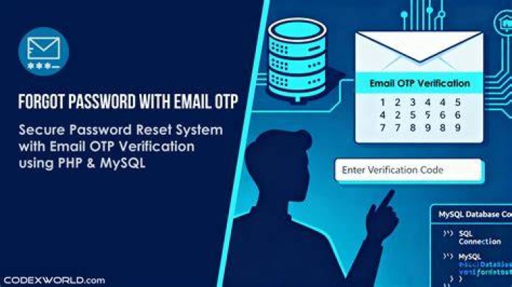 Troubleshooting login and verification problems