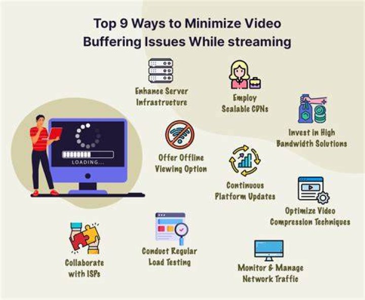 Streaming buffering that never ends and common causes