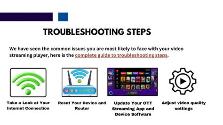 Troubleshooting streaming issues such as buffering and black screen errors