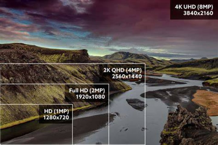 Choosing streaming video quality for faster playback