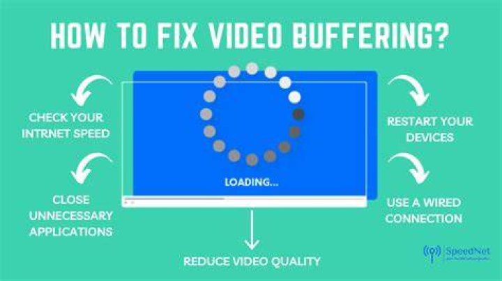 Fix buffering loops caused by seeking or track switching