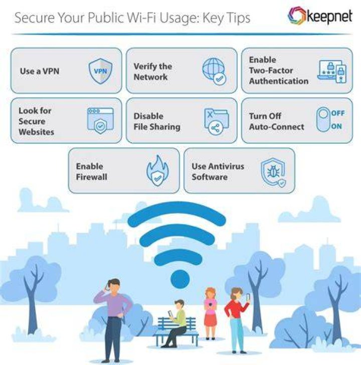 VPN and network safety for streaming privacy