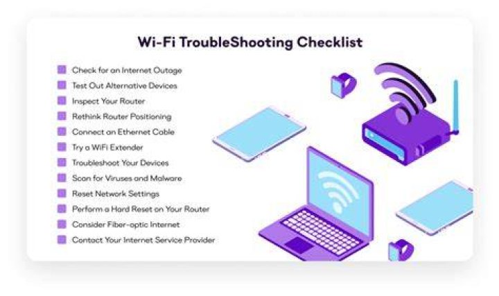 Wi‑Fi buffering troubleshooting steps